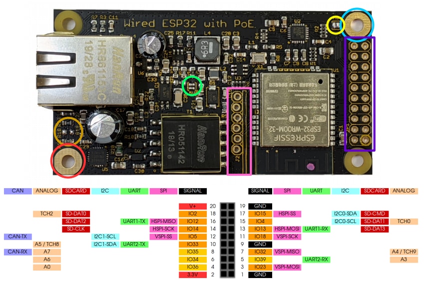 Silicognition wESP32™ Core Boards